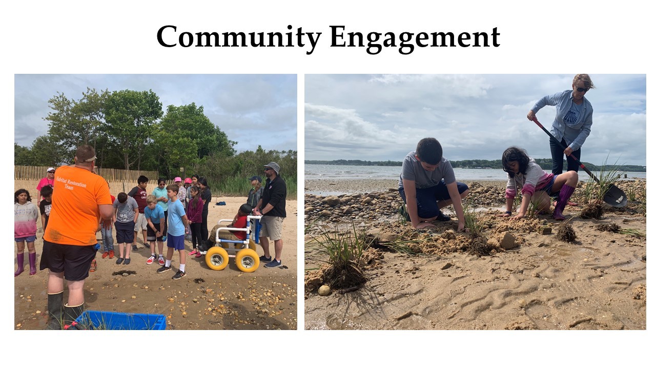 Slide4 Community Engagement