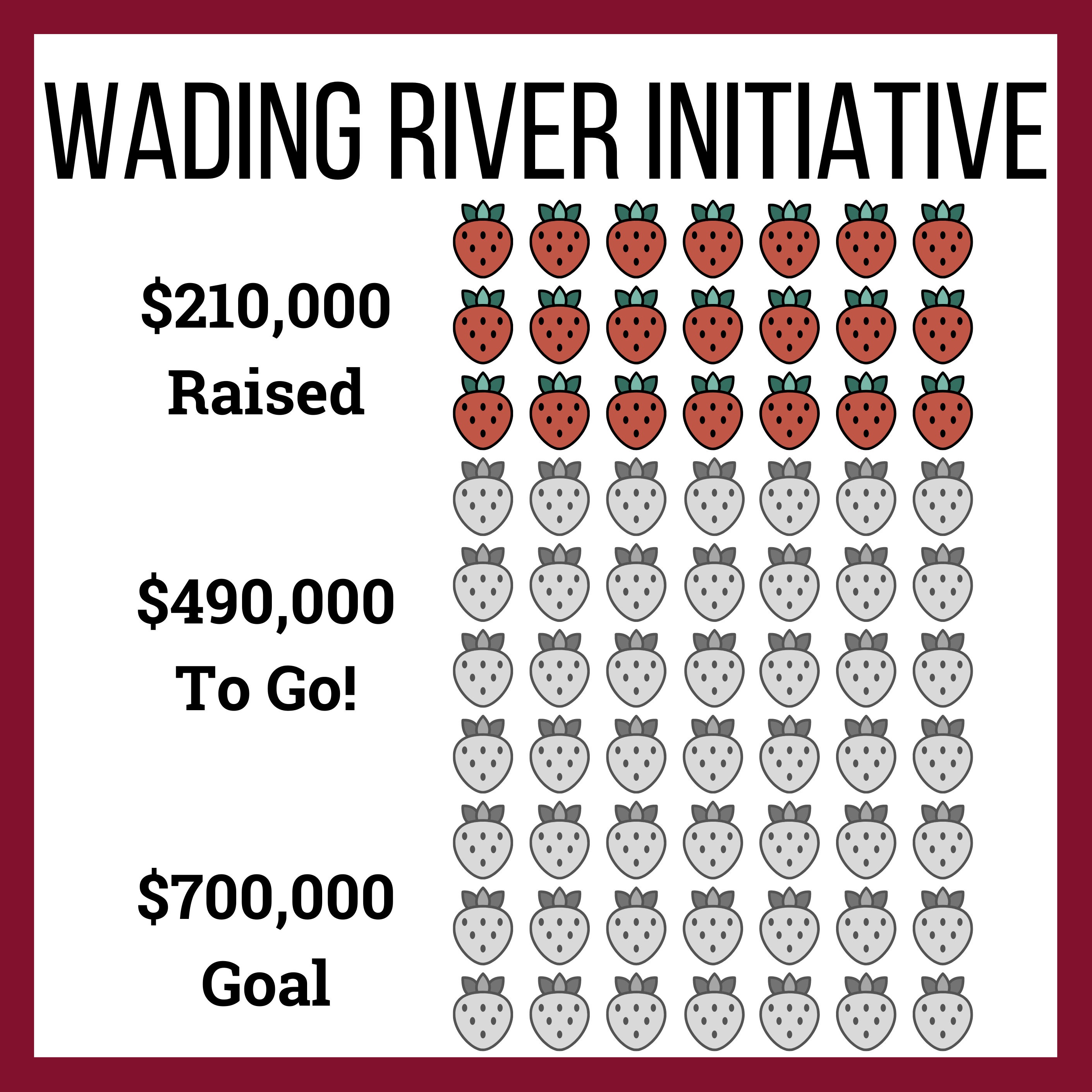 Wading River Fundraiser